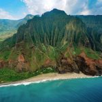 “Hawaii Travel Made Easy—What To Know”